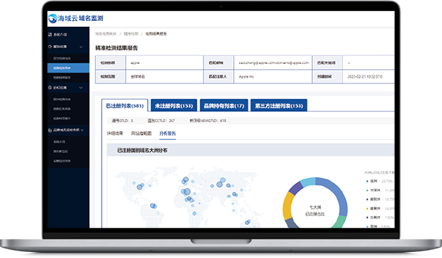 品牌域名全球监测系统